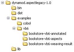 ../../_images/structure_archive.png